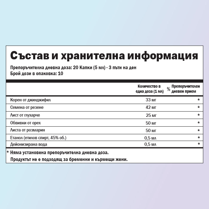 Мечтано тяло хранителни стойности