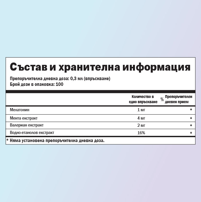Мелатонин спрей хранителни стойности