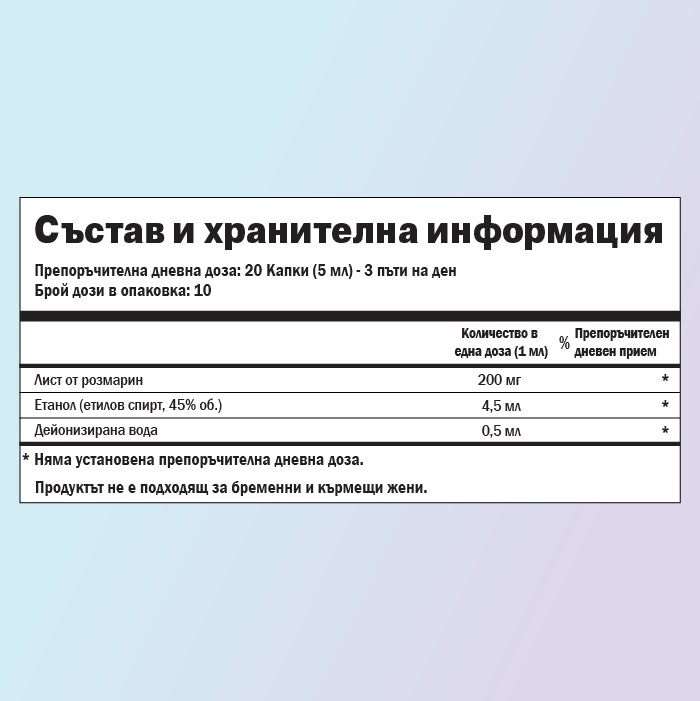 Розмарин хранителни стойности